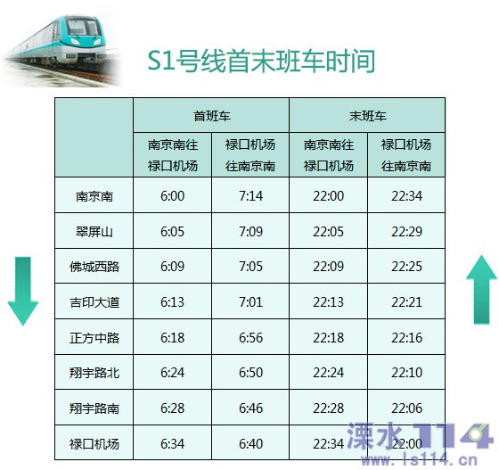 【南京地铁】地铁S1号线运营时间将在S9_S7